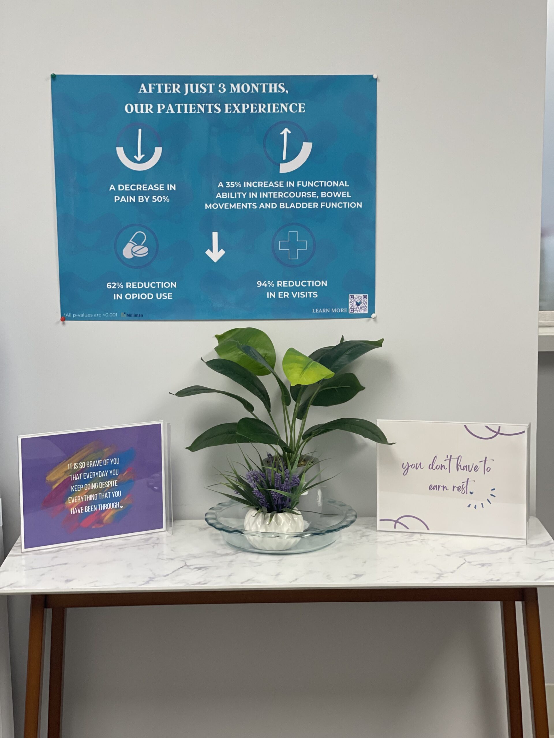 Miami Pelvic Rehabilitation Medicine Waiting Area